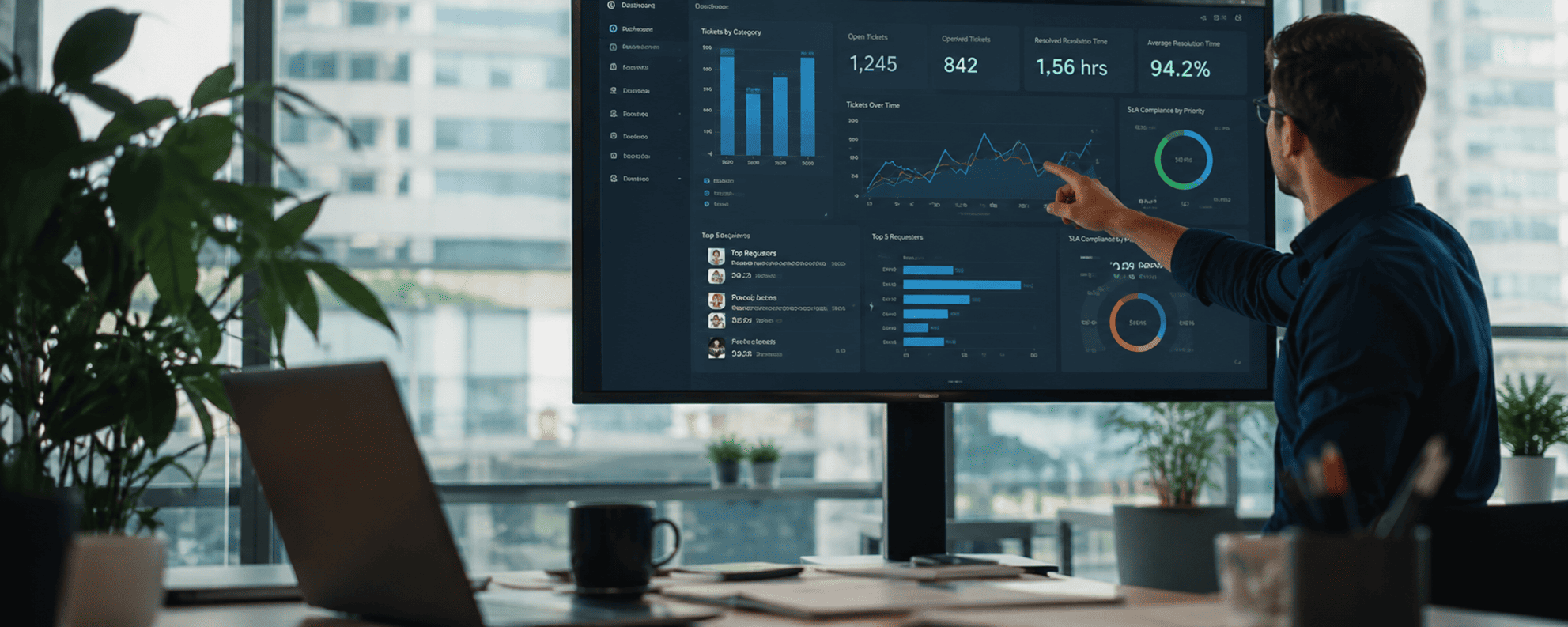 ServiceNow Platform Uplift